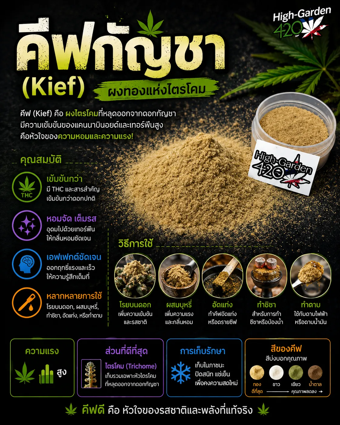คีฟกัญชา (Kief) ผงไตรโคมเข้มข้นจากดอกกัญชา