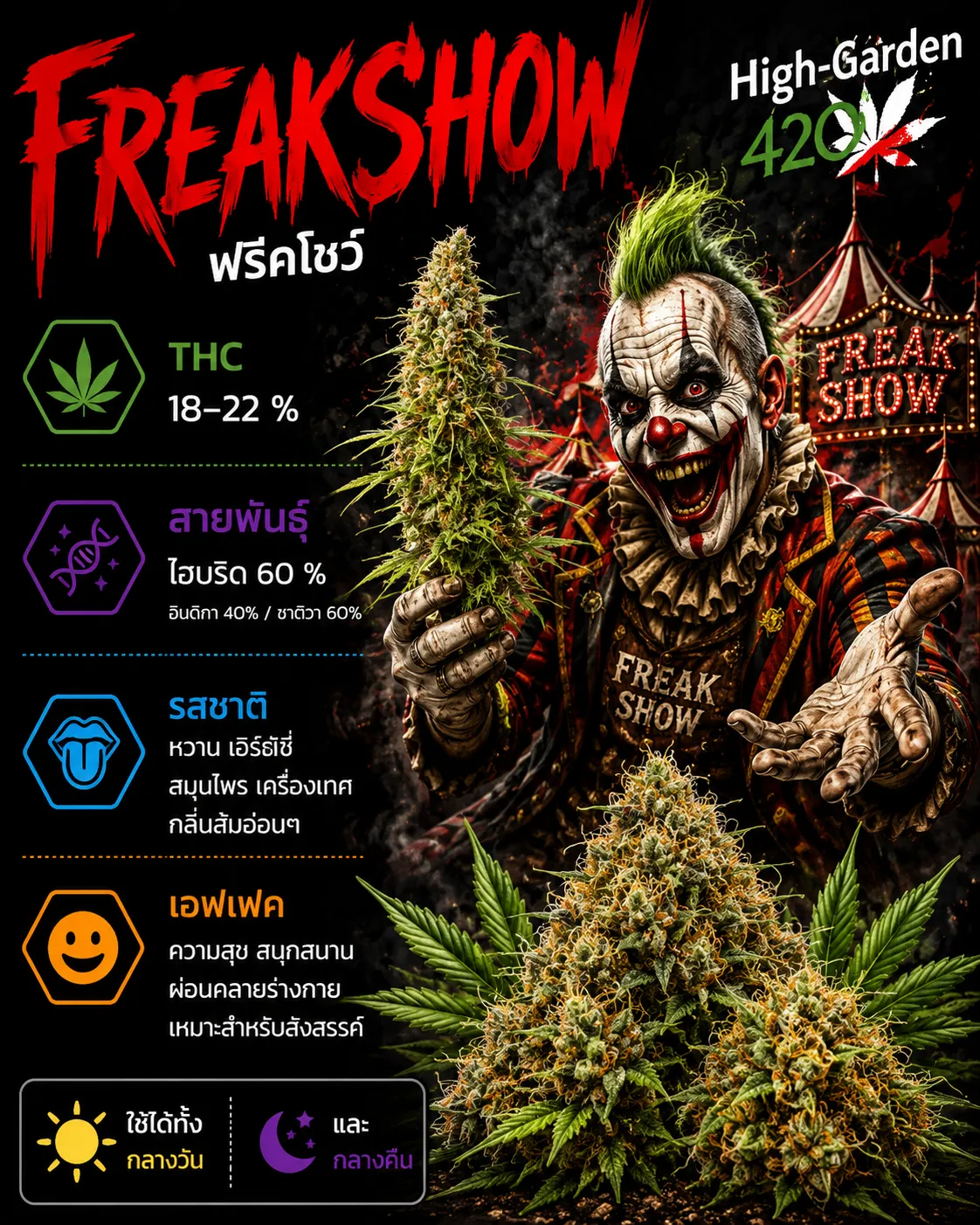 Freakshow สายพันธุ์กัญชาไฮบริด THC 18-22%