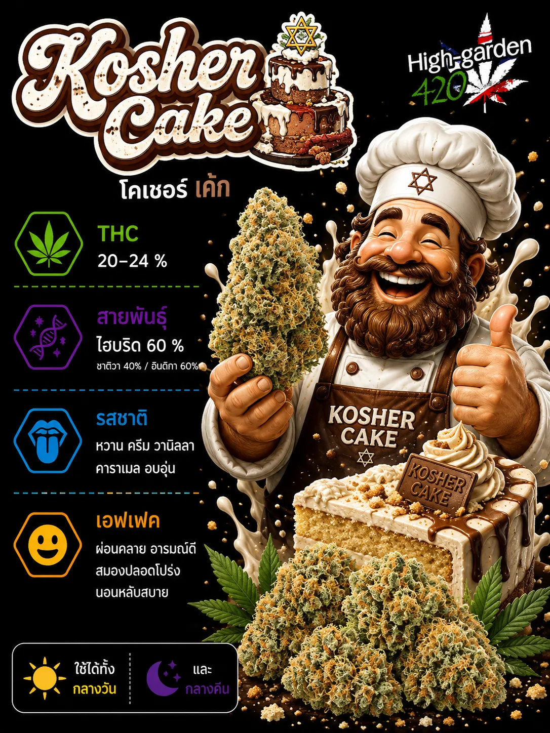 Kosher Cake strain สายพันธุ์กัญชาไฮบริด THC 20-24% จาก High-garden420