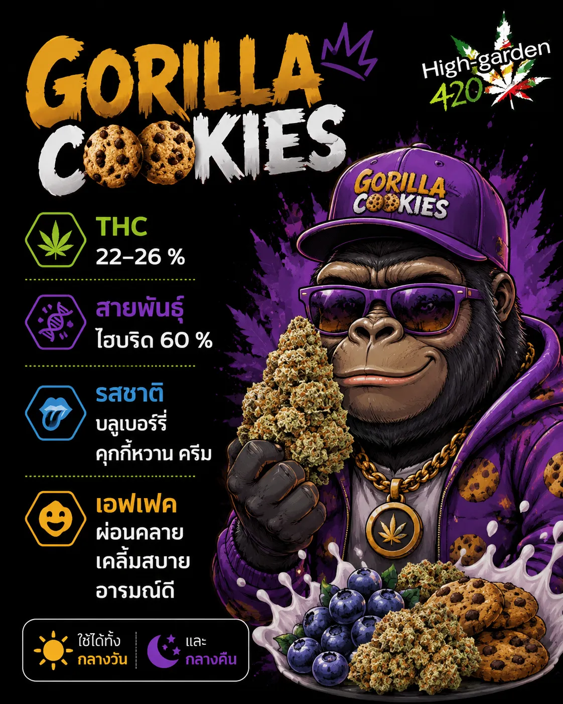 Gorilla Cookies กัญชาสายพันธุ์ไฮบริด THC 22-26% High-garden420