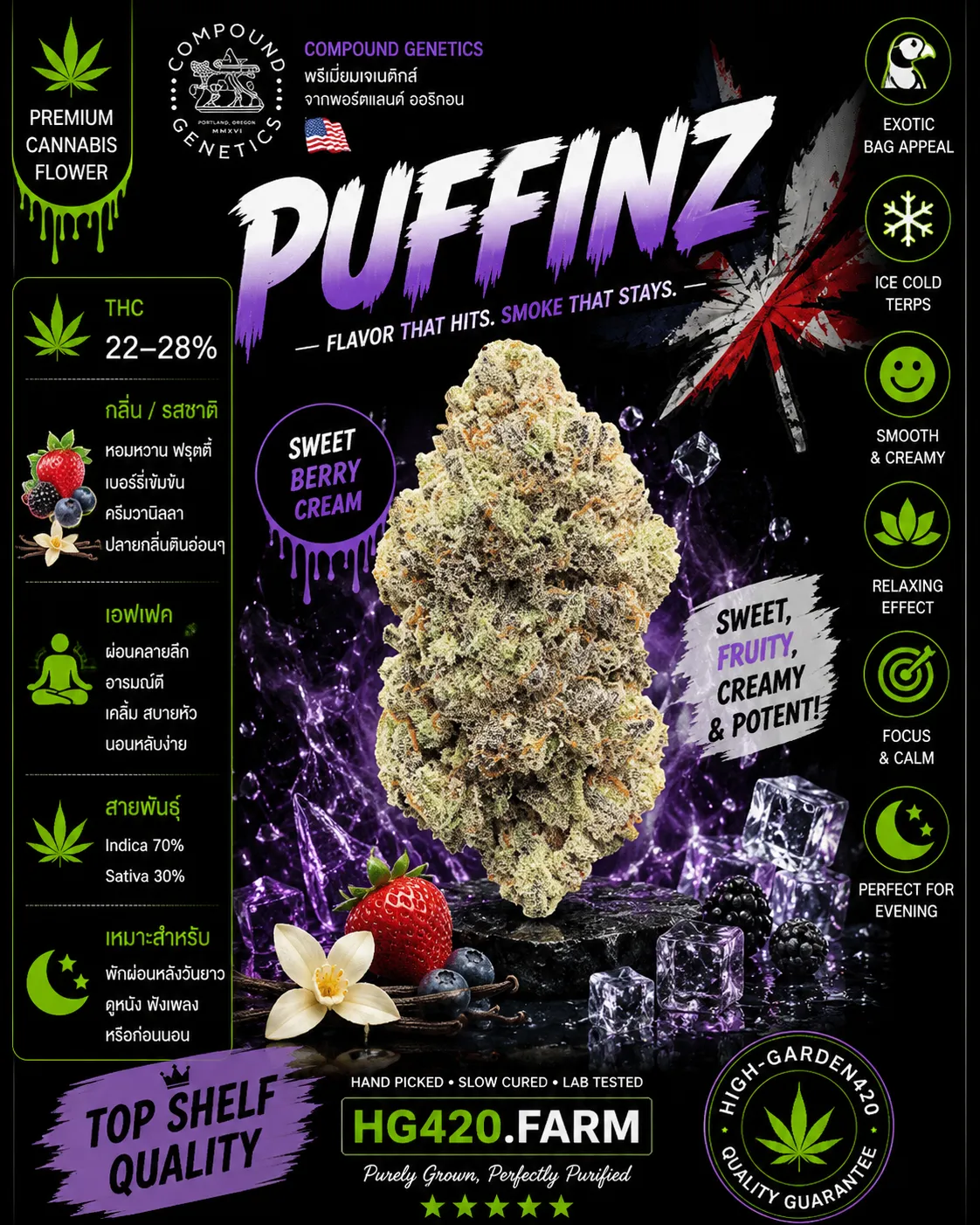 Puffinz strain ดอกกัญชาสายพันธุ์ Puffinz จาก Compound Genetics | High-garden420