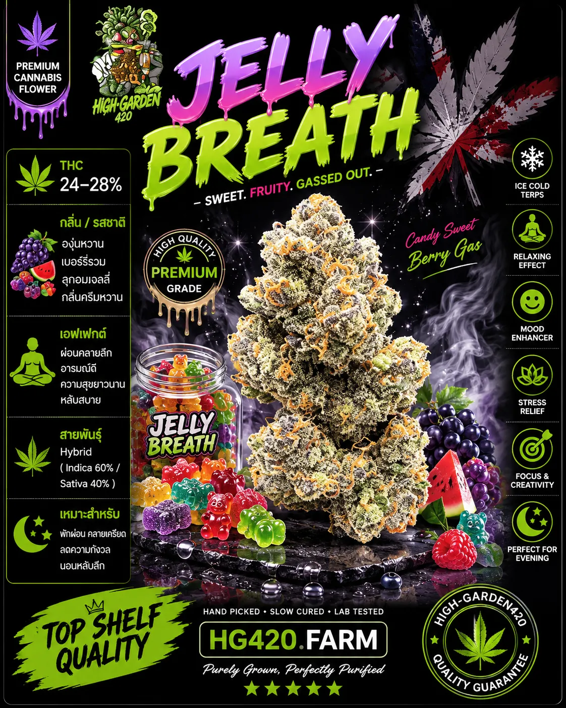 Jelly Breath strain ดอกกัญชาสายพันธุ์ Jelly Breath | High-garden420