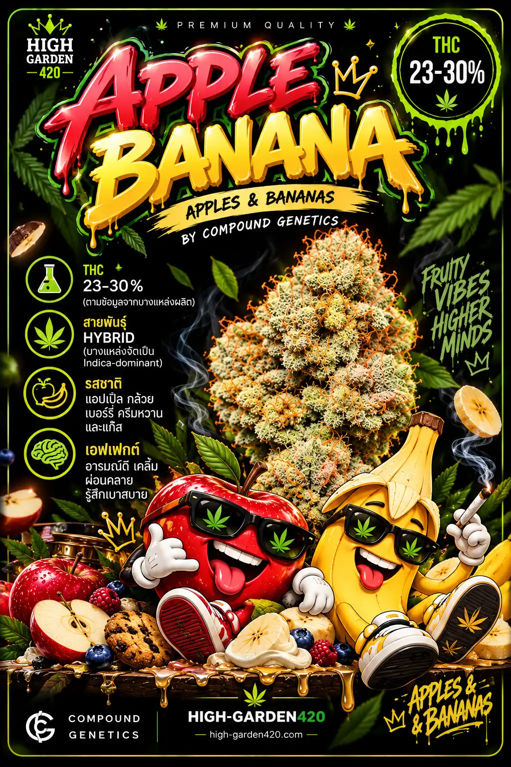 การ์ดรูปหน้าปกบทความของสายพันธุ์ Apple Banana strain